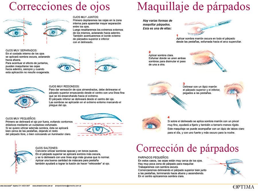 Correcciones de ojos (maquillaje)
